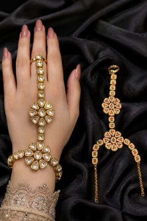 Kundan Anja